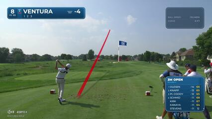 Kristoffer Ventura makes birdie on No. 8 at 3M Open