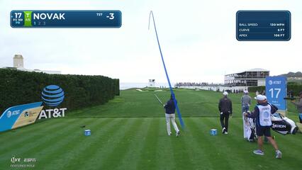 Andrew Novak hits 165-yard tee shot to 11 feet, sets up birdie on No. 17 at AT&T Pebble Beach
