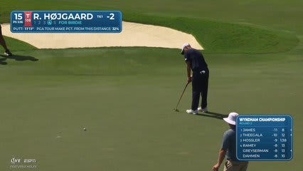 Rasmus Højgaard drains 12-foot putt for birdie on No. 15 at Wyndham