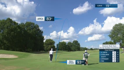 Alvaro Ortiz makes birdie on No. 10 at Simmons Bank Open