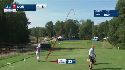 Zecheng Dou's tee shot to 3 feet leads to birdie at Wyndham