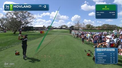 Viktor Hovland sinks 20-foot birdie putt on No. 14 at Arnold Palmer