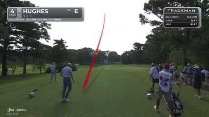 Mackenzie Hughes makes birdie on No. 4 at FedEx St. Jude