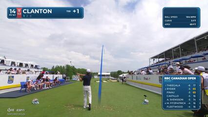 Luke Clanton hits tee shot to 10 feet, sets up birdie on No. 14 at RBC Canadian