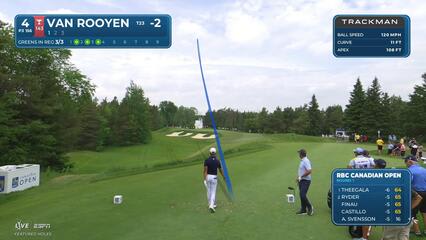 Erik van Rooyen sinks 24-foot birdie putt on No. 4 at RBC Canadian