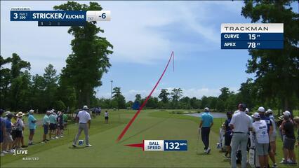 Steve Stricker’s nice tee shot sets up birdie at Zurich Classic