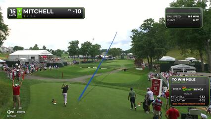 Keith Mitchell's 288-yard drive sets up birdie on No. 15 at Travelers