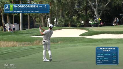 Michael Thorbjornsen hits 134-yard approach to 5 feet, makes birdie on No. 2 at Cognizant Classic