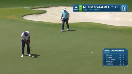 Nicolai Højgaard sinks 12-foot putt for birdie on No. 4 at Truist Championship