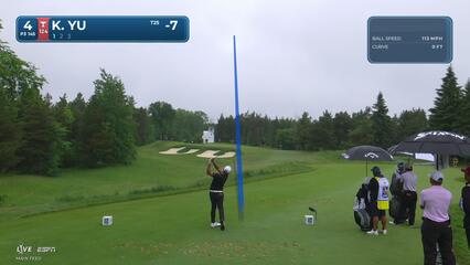 Kevin Yu nearly aces No. 4, sets up birdie at RBC Canadian