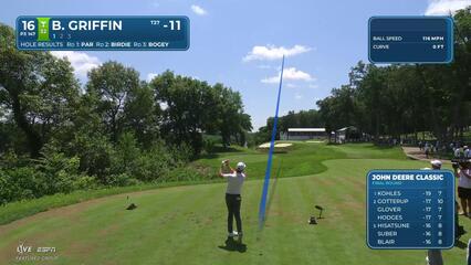 Ben Griffin hits tee shot to 5 feet, sets up birdie on No. 16 at John Deere