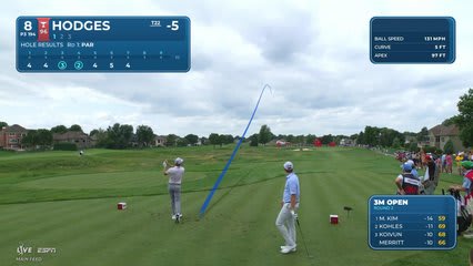 Lee Hodges makes birdie on No. 8 at 3M Open