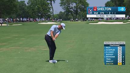Robby Shelton wedges it tight to set up birdie at Charles Schwab