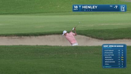 Russell Henley hits 235-yard approach to 18 feet, sets up birdie on No. 18 at Sony Open