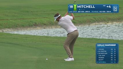 Keith Mitchell's 141-yard approach sets up birdie on No. 18 at Cadillac