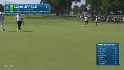 Xander Schauffele reaches par-5 No. 4 in two, makes birdie at Rocket Classic
