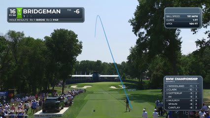 Jacob Bridgeman sinks 36-foot birdie putt on No. 16 at BMW Championship