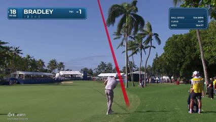 Keegan Bradley sinks 8-foot birdie putt on No. 18 at Sony Open
