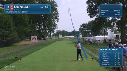 Nick Dunlap holes 61-foot approach for birdie on No. 11 at Rocket Classic