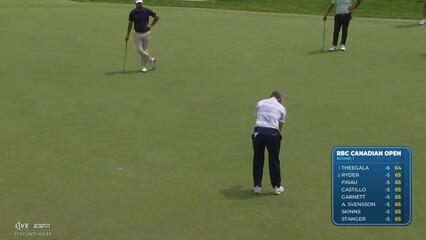 Nicolai Højgaard sinks 8-foot putt for birdie on No. 4 at RBC Canadian