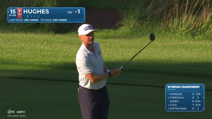 Mackenzie Hughes reaches par-5 No. 15 in two, makes birdie at Wyndham