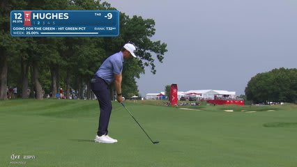 Mackenzie Hughes drains 5-foot putt for birdie on No. 12 at 3M Open