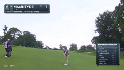 Robert MacIntyre sinks 31-foot eagle putt on No. 6 at TOUR Championship