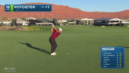 Aldrich Potgieter taps in for birdie on No. 18 at Bank of Utah