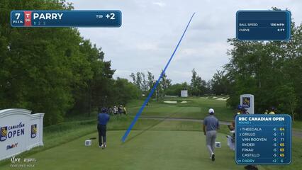 John Parry hits tee shot to 10 feet, sets up birdie on No. 7 at RBC Canadian