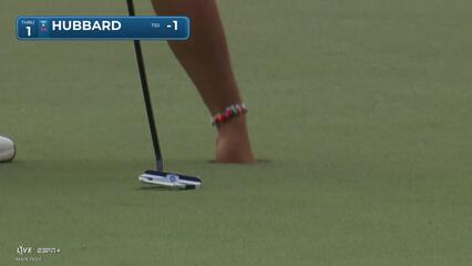 Mark Hubbard makes birdie on No. 1 at Wyndham