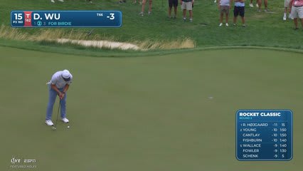 Dylan Wu drains 14-foot putt for birdie on No. 15 at Rocket Classic
