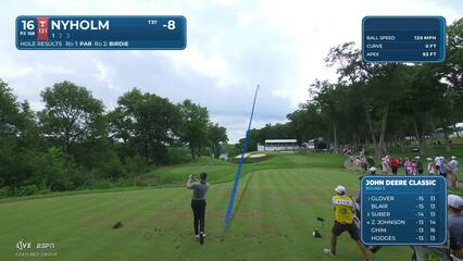 Pontus Nyholm hits tee shot to 9 feet, sets up birdie on No. 16 at John Deere