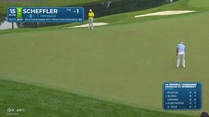 Scottie Scheffler sinks 5-foot putt for birdie on No. 15 at the Memorial