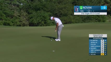Andrew Novak's 296-yard drive sets up eagle on No. 13 at Mexico Open