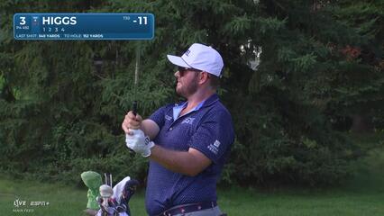 Harry Higgs makes birdie on No. 3 at 3M Open