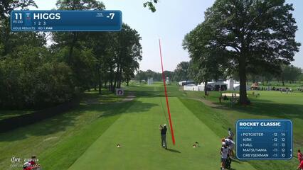 Harry Higgs makes birdie on No. 11 at Rocket Classic