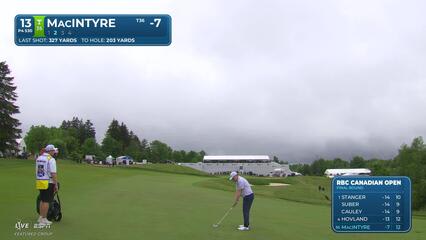 Robert MacIntyre gets up-and-down from 201 yards for birdie on No. 13 at RBC Canadian