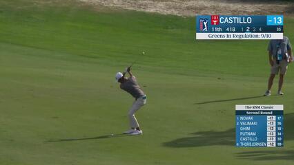 Ricky Castillo hits 110-yard approach to 4 feet, sets up birdie on No. 11 at RSM Classic