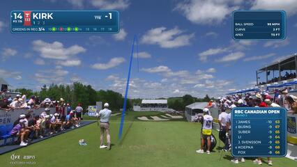 Chris Kirk hits tee shot to 8 feet, sets up birdie on No. 14 at RBC Canadian