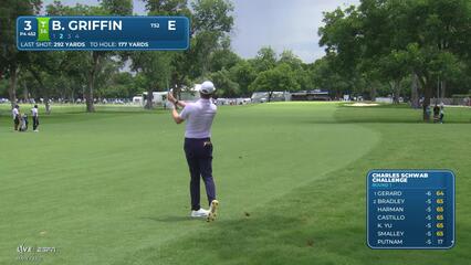 Ben Griffin's 174-yard approach sets up birdie on No. 3 at Charles Schwab