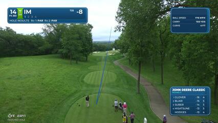 Sungjae Im's 335-yard drive sets up birdie on No. 14 at John Deere