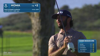 Max Homa makes birdie on No. 9 at Farmers