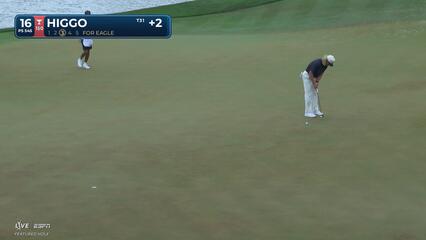 Garrick Higgo taps in from 2 feet for birdie on No. 16 at THE PLAYERS