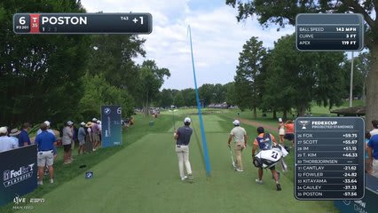 J.T. Poston hits tee shot to 6 feet, sets up birdie on No. 6 at BMW Championship