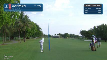 Joel Dahmen reaches par-5 No. 1 in two, makes birdie at Cadillac