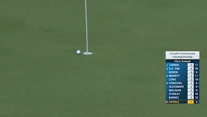 Cody Gribble sinks long birdie putt from edge of green at Corales Puntacana