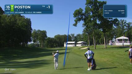 J.T. Poston's 172-yard approach sets up birdie on No. 15 at John Deere