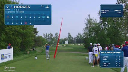 Lee Hodges sinks a 29-foot birdie putt on No. 7 at RBC Canadian