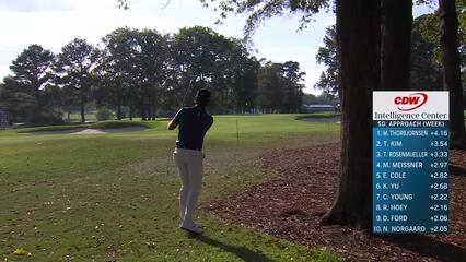 Max Homa holes out from 17 feet for birdie on No. 17 at Sanderson Farms