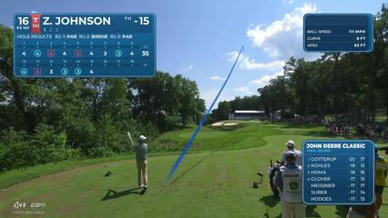 Zach Johnson hits tee shot to 10 feet, sets up birdie on No. 16 at John Deere